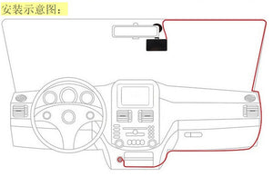 Camara de Vigilancia para el Carro