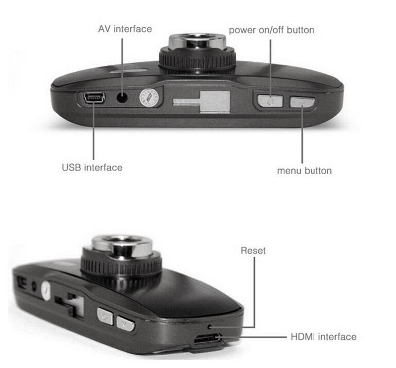 Camara de Vigilancia para el Carro