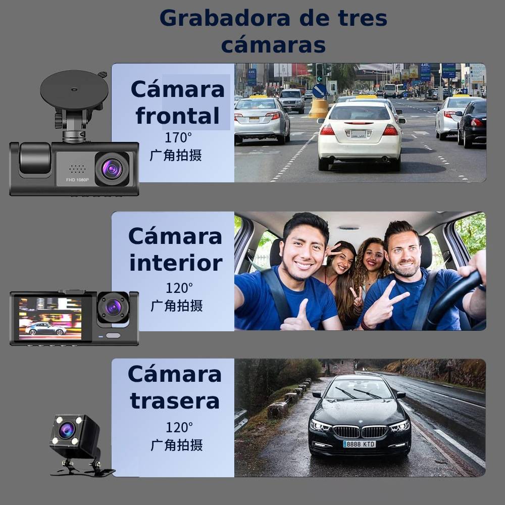 Camara para Carro 3 camaras(Frontal-Interior-Trasero) - Grabación Simultánea en 3 Pantallas, Bucle, Visión Nocturna, HDR (170° Ángulo)