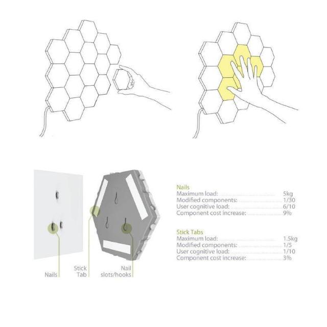 Luces decorativas LED